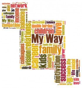 My way word cloud