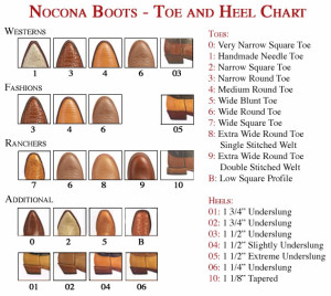 Nocona_Boots_Toe_Heel_Chart